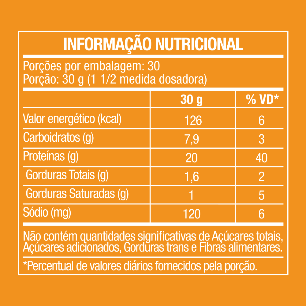 100% Whey Protein Concentrado Doce de Leite 900g - FTW