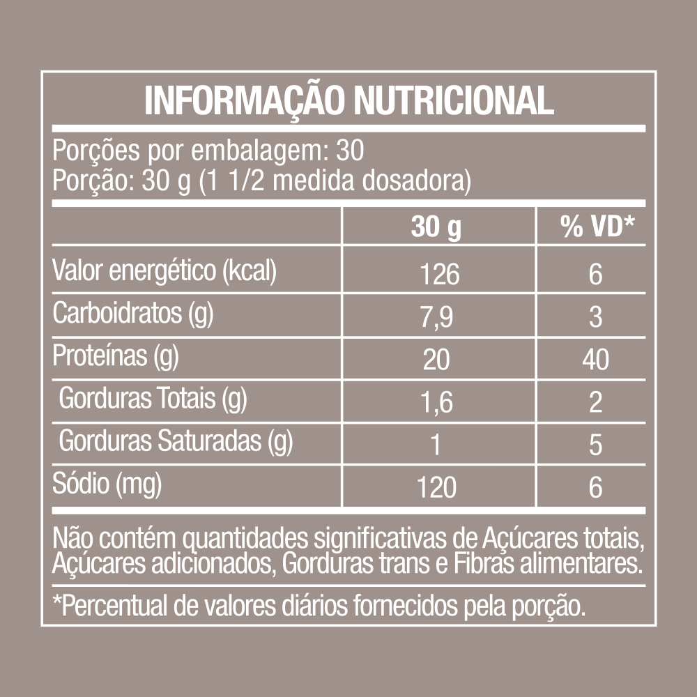 100% Whey Protein Concentrado Leite 900g - FTW