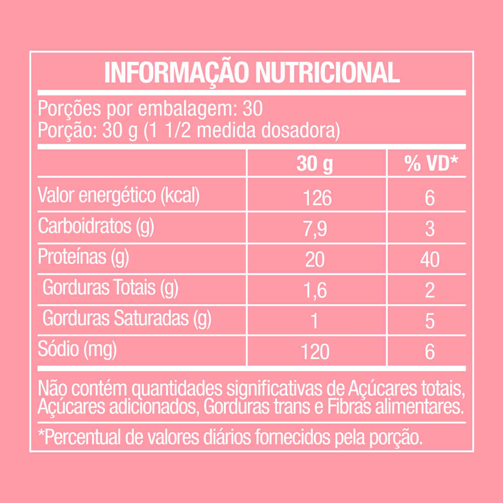 100% Whey Protein Concentrado Morango 900g - FTW