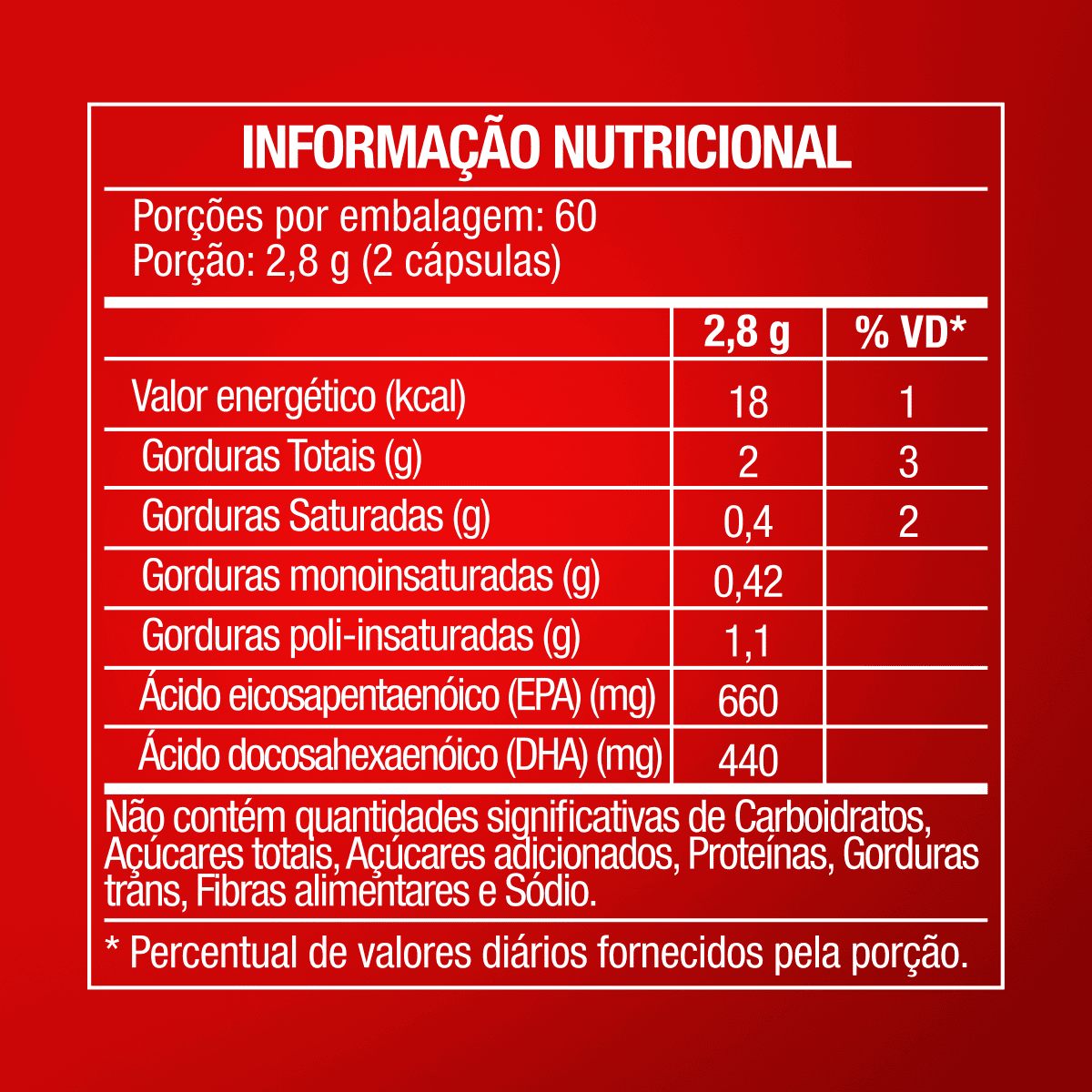 Ômega 3 MEG-3® 120 Cápsulas - FTW