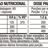 Tabela nutricional ThermoCaps 60 cápsulas
