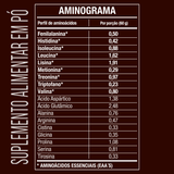Whey Protein Ultra Refil Chocolate 900g - FTW